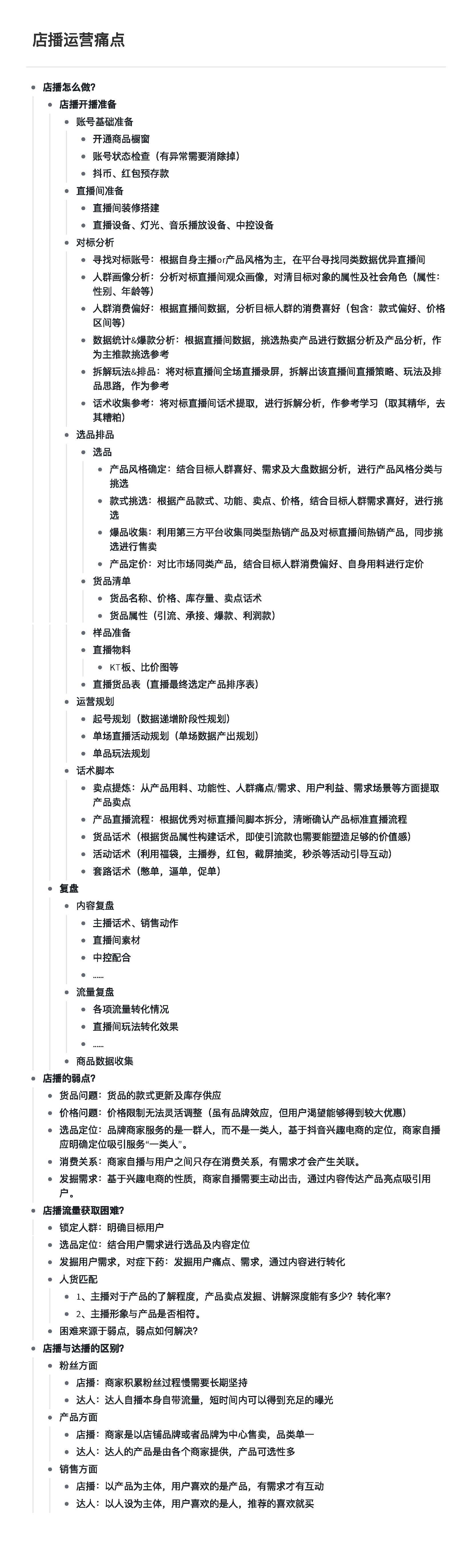 店铺直播运营思维导图.png