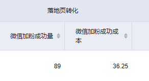 供需图片