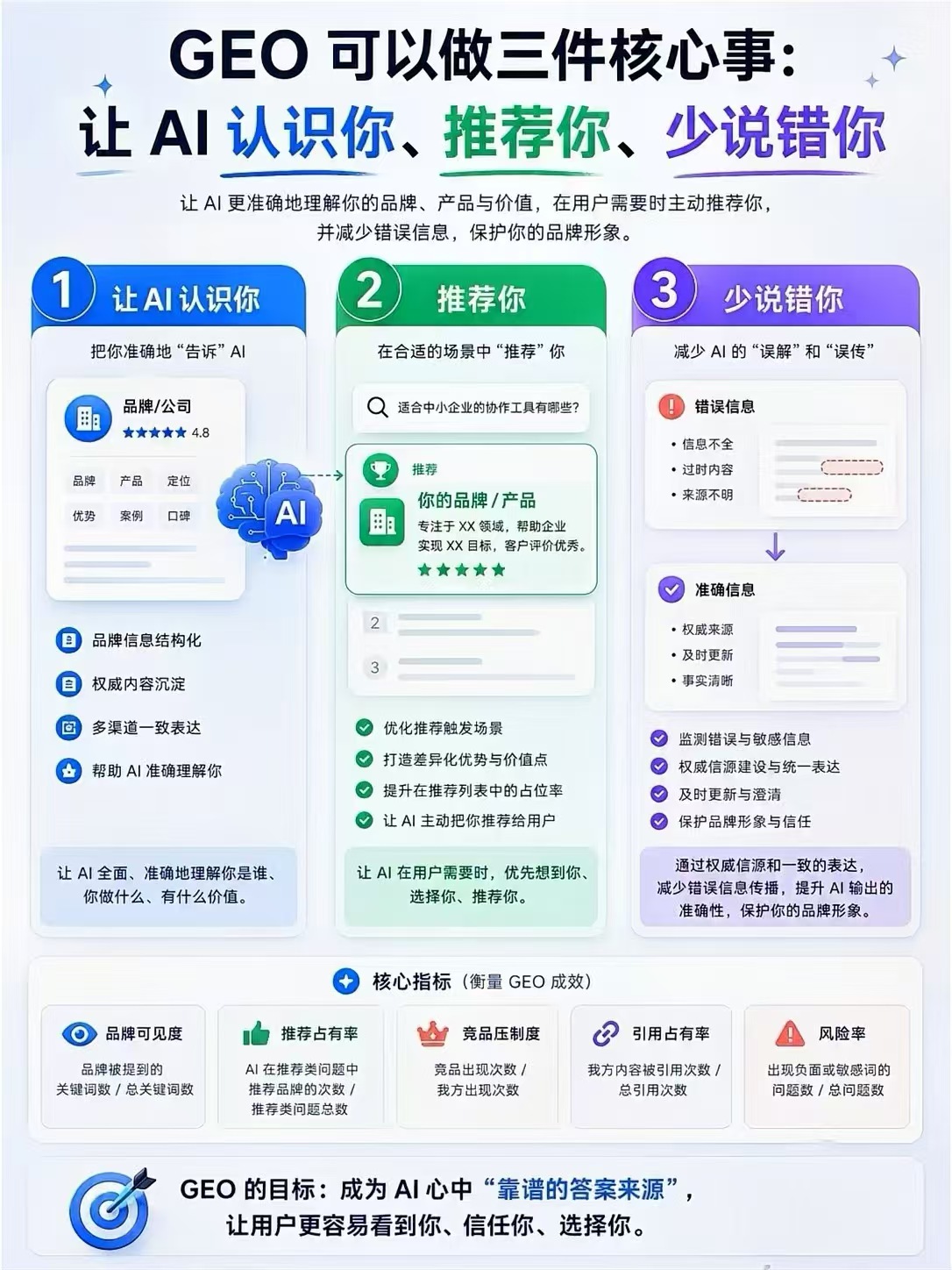 供需图片