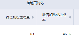 供需图片