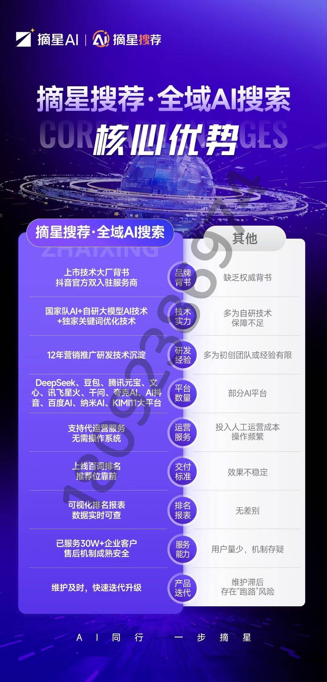 供需图片