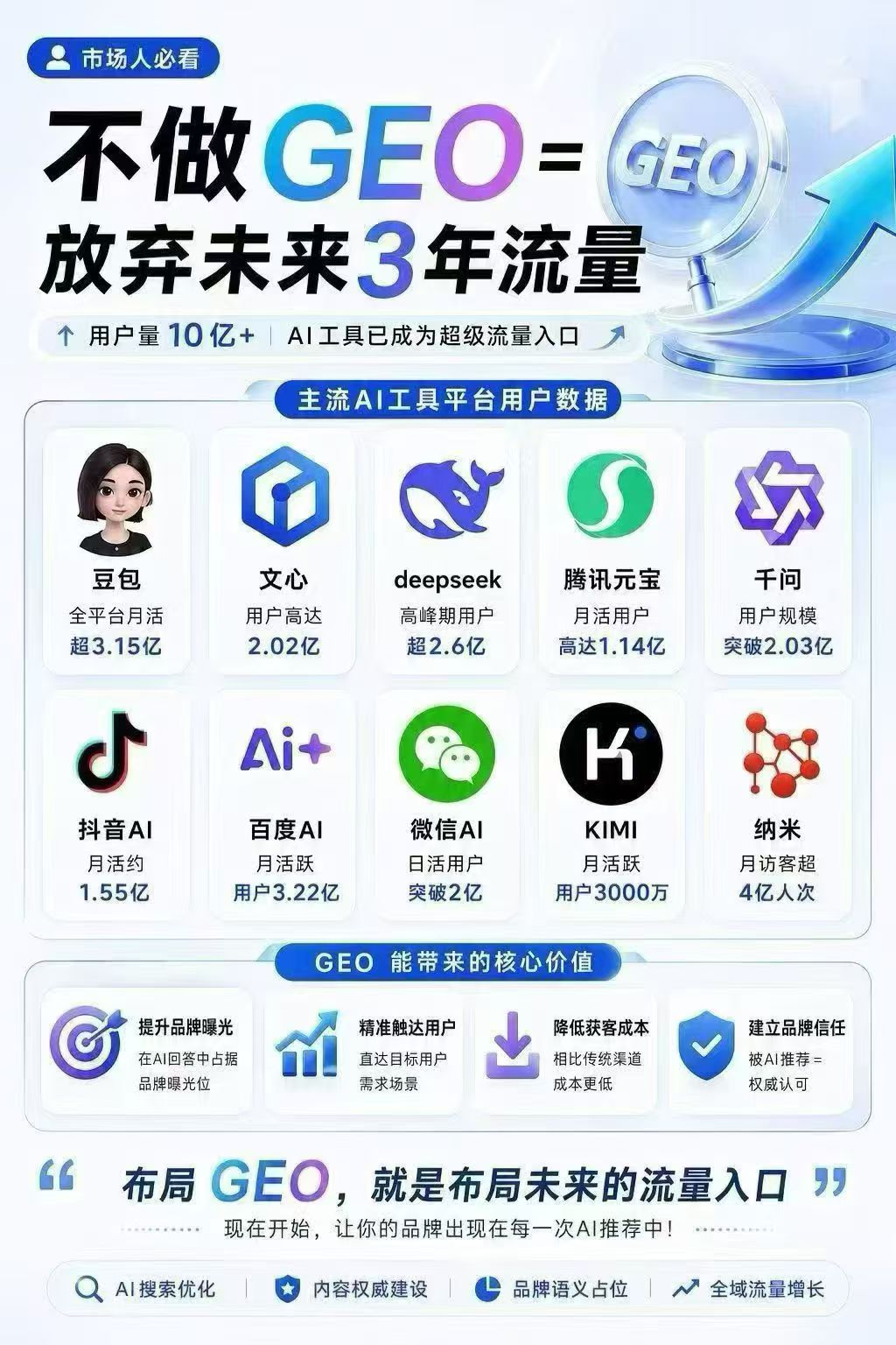 供需图片