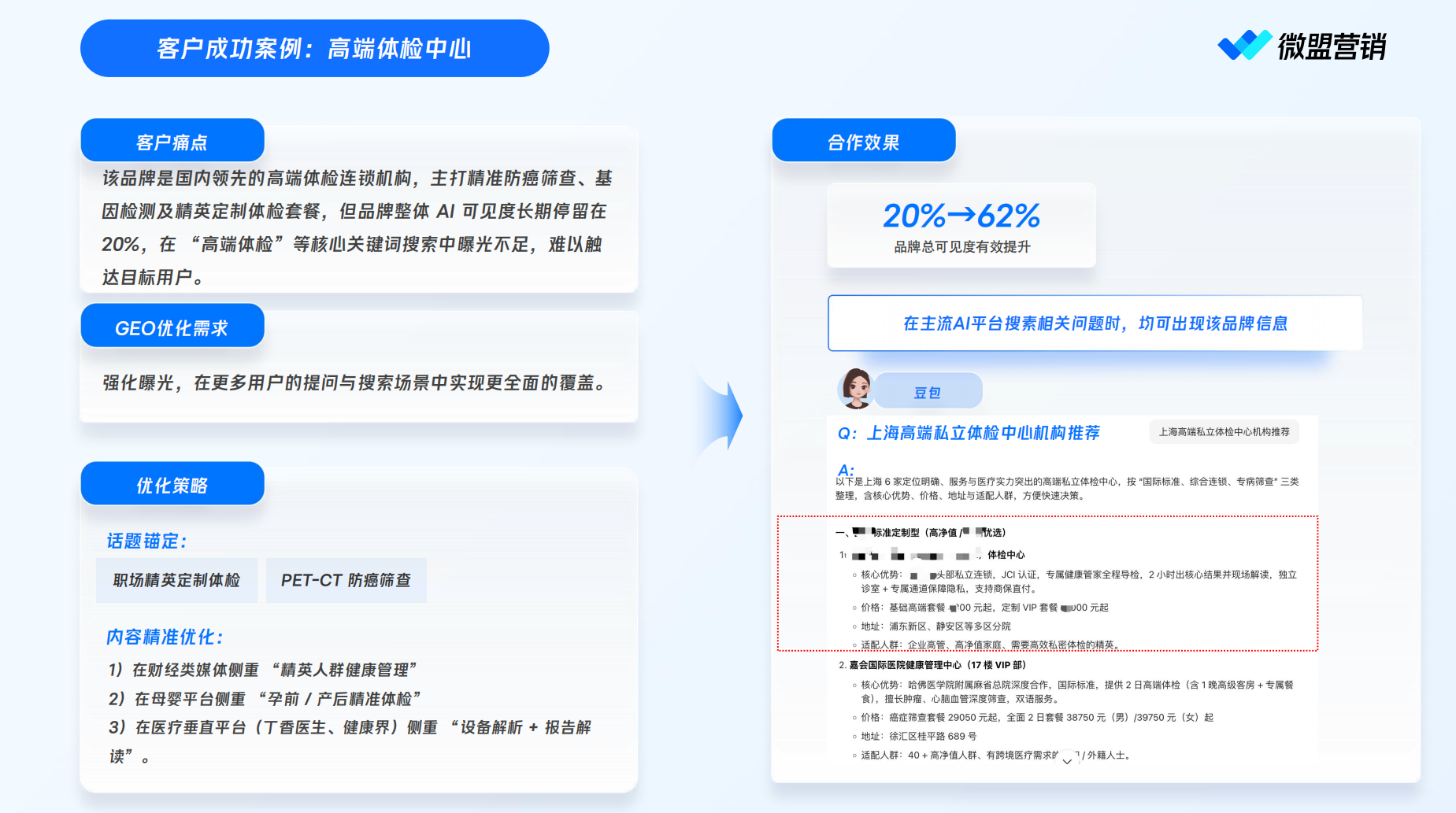 供需图片
