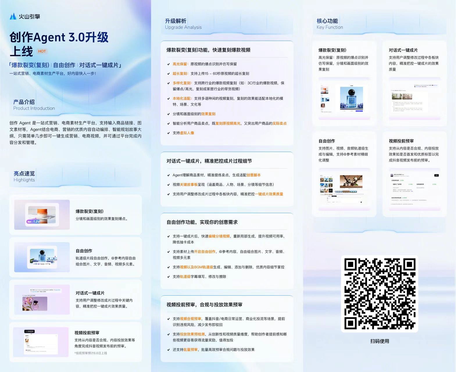 供需图片