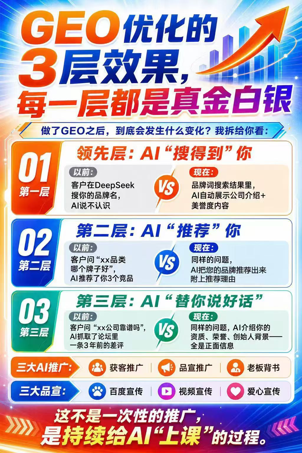 供需图片