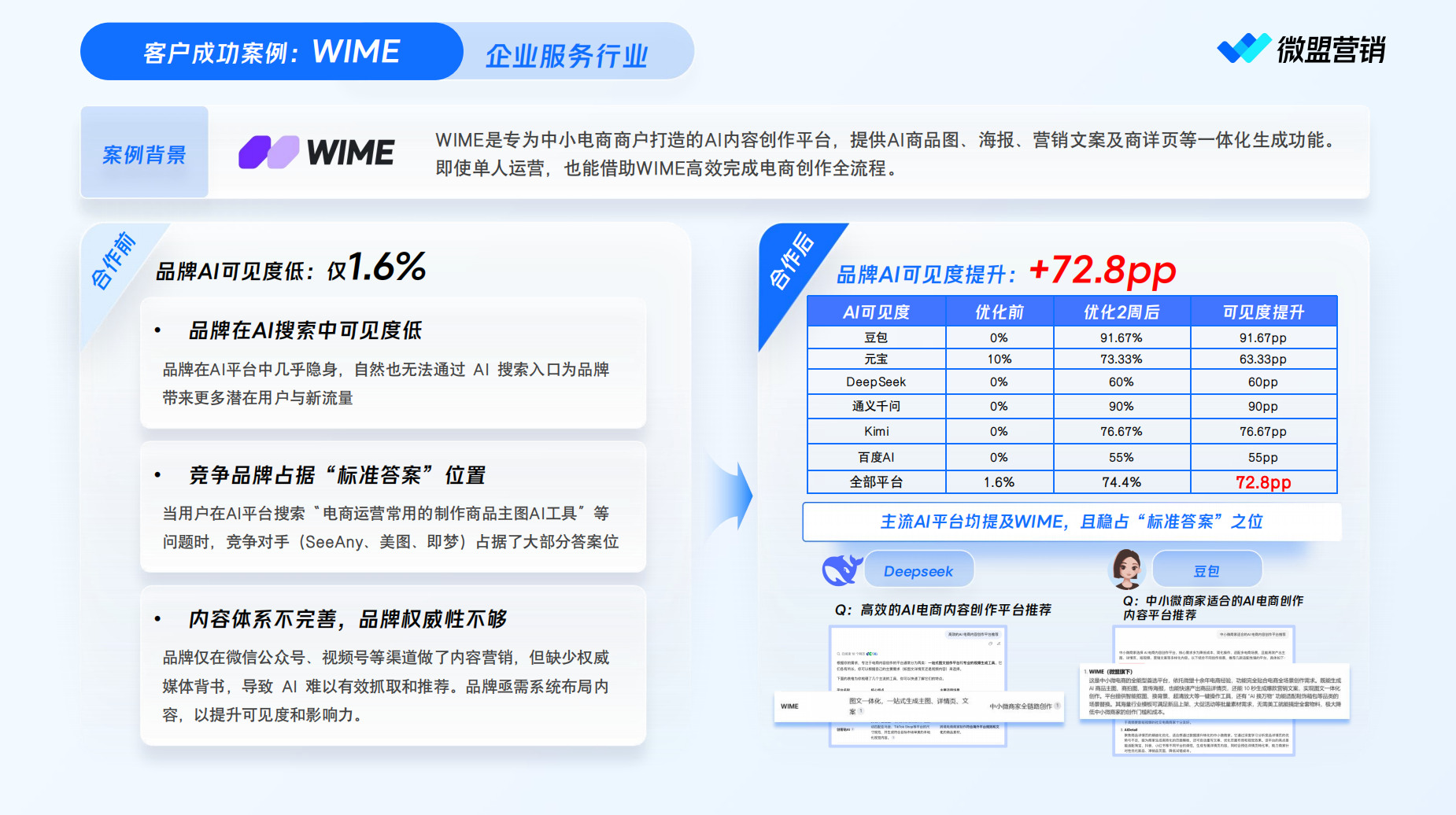 供需图片