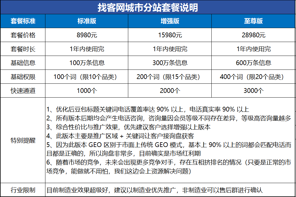 供需图片