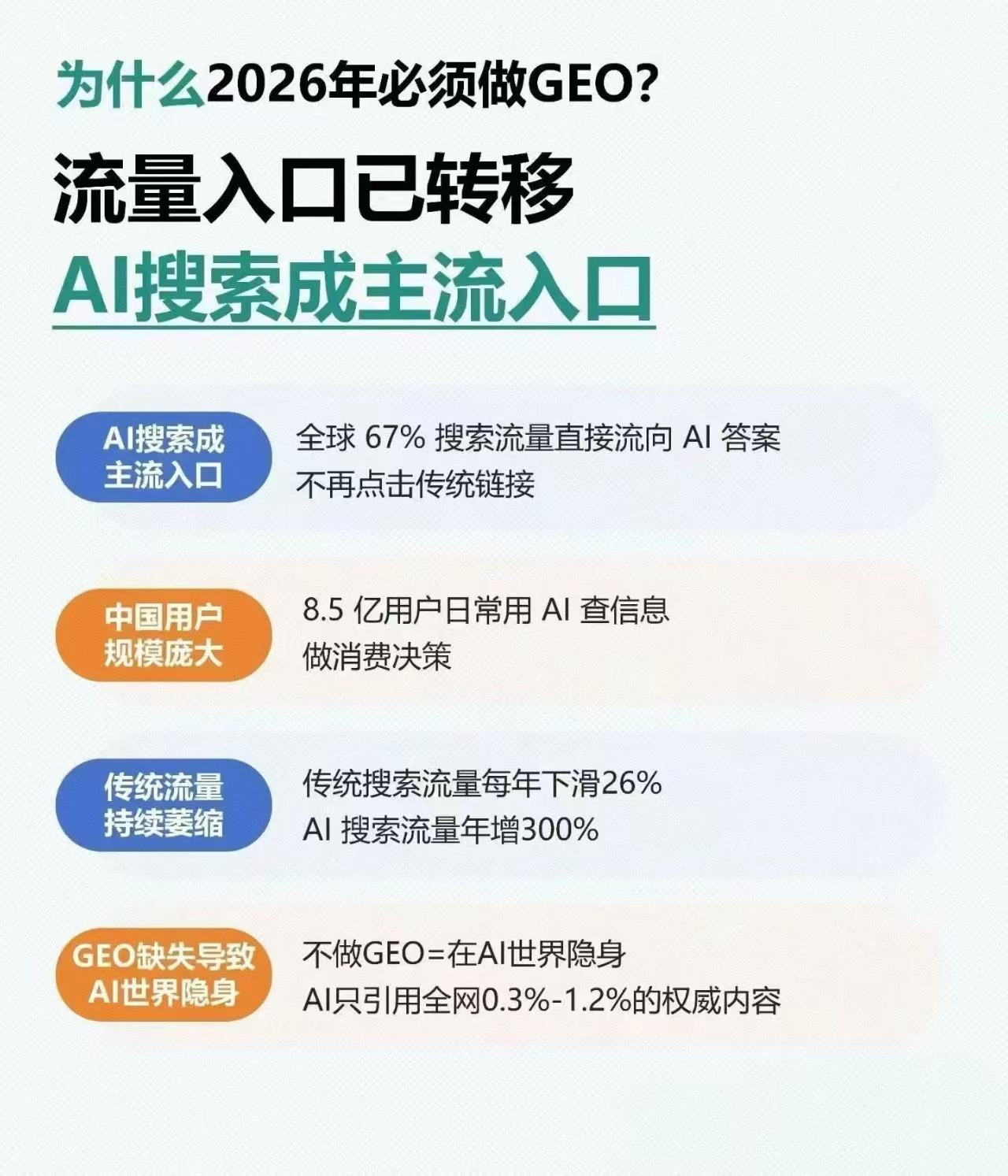 供需图片
