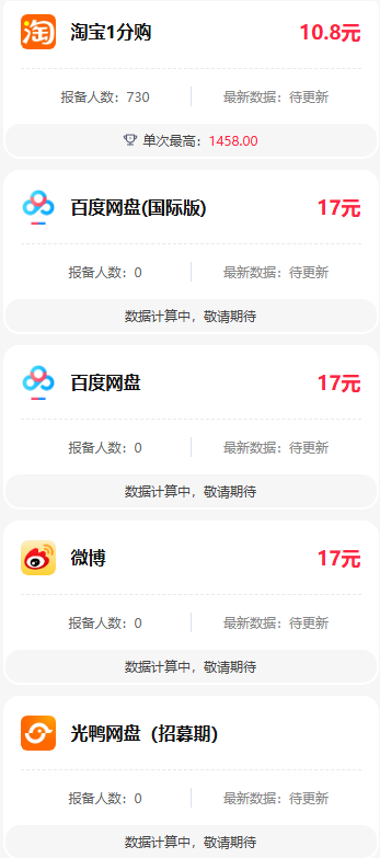 供需图片
