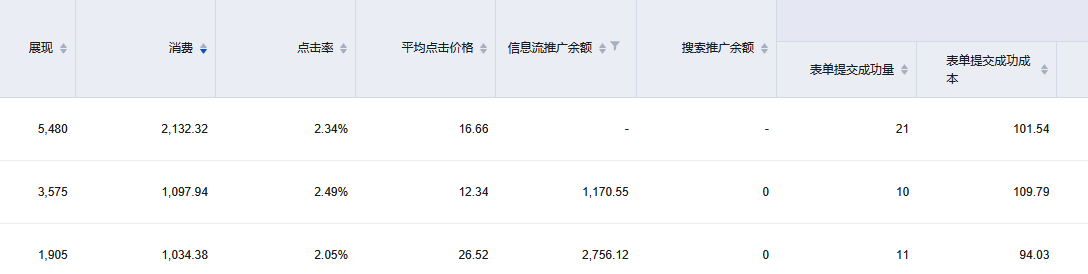 供需图片