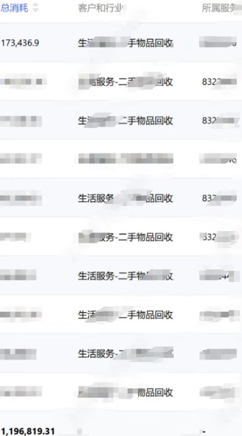 供需图片