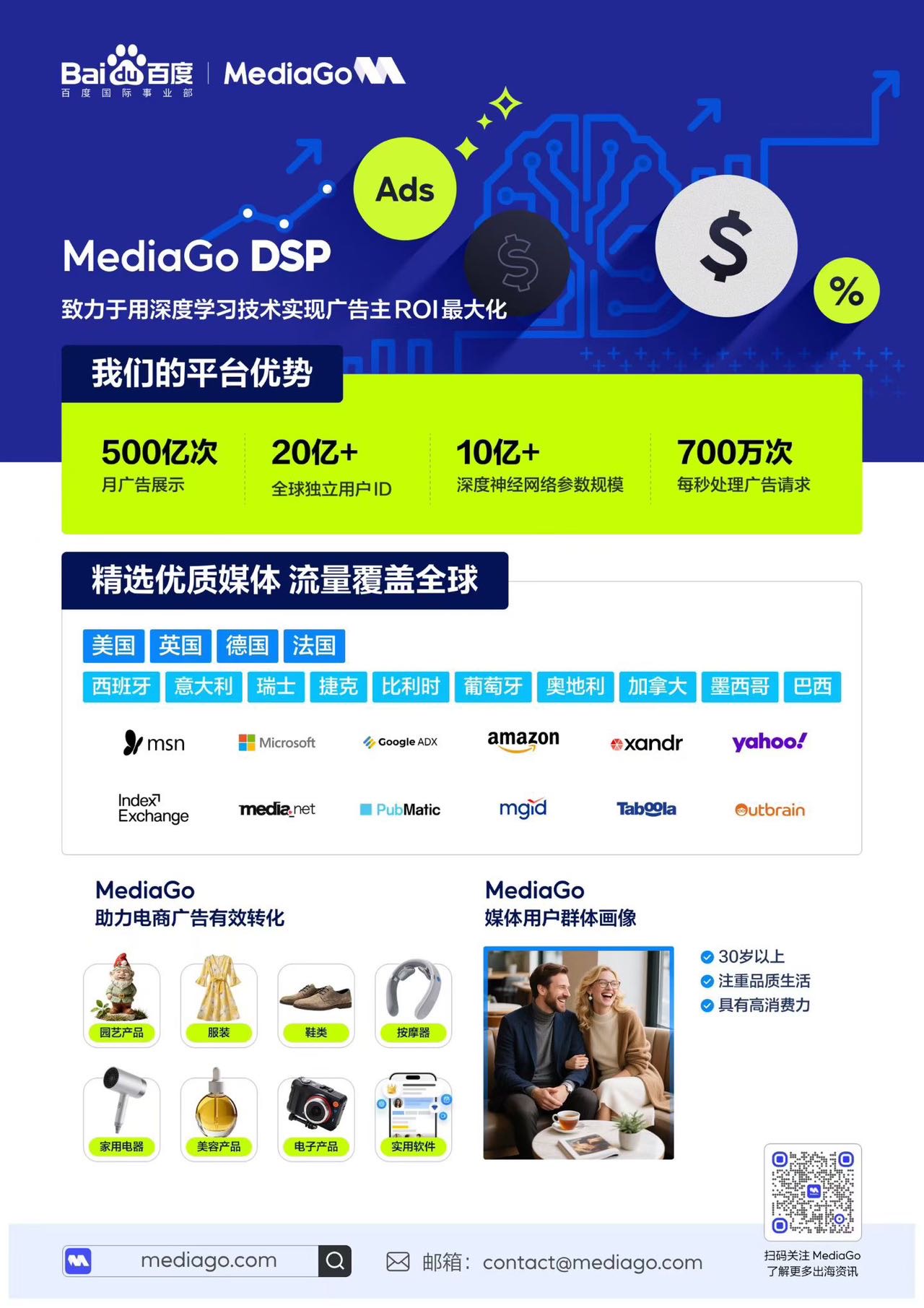 供需图片