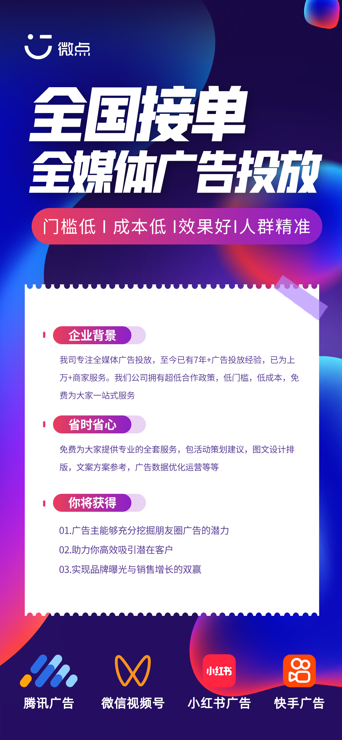 供需图片