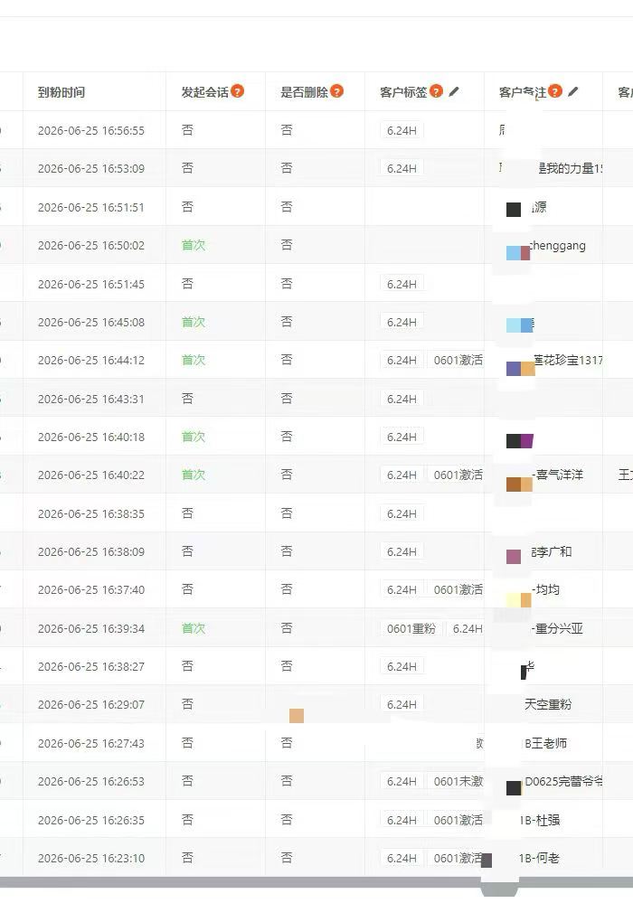供需图片