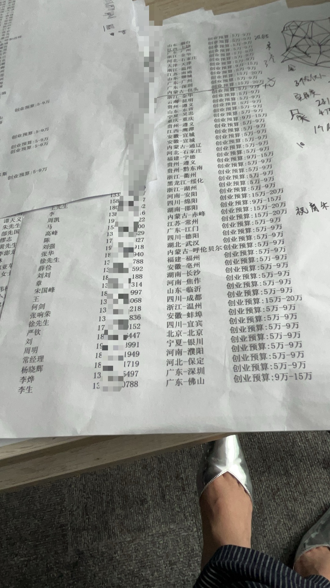 供需图片