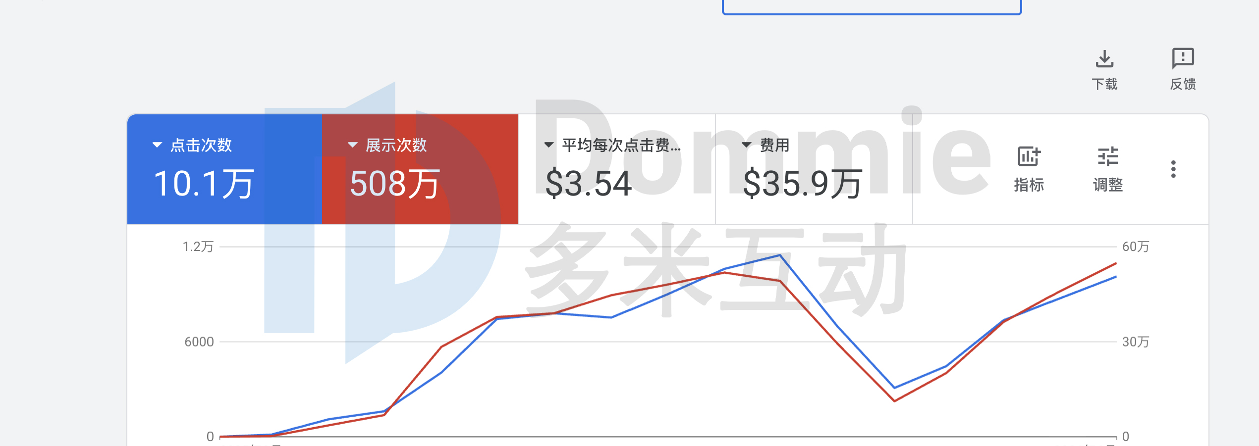 供需图片