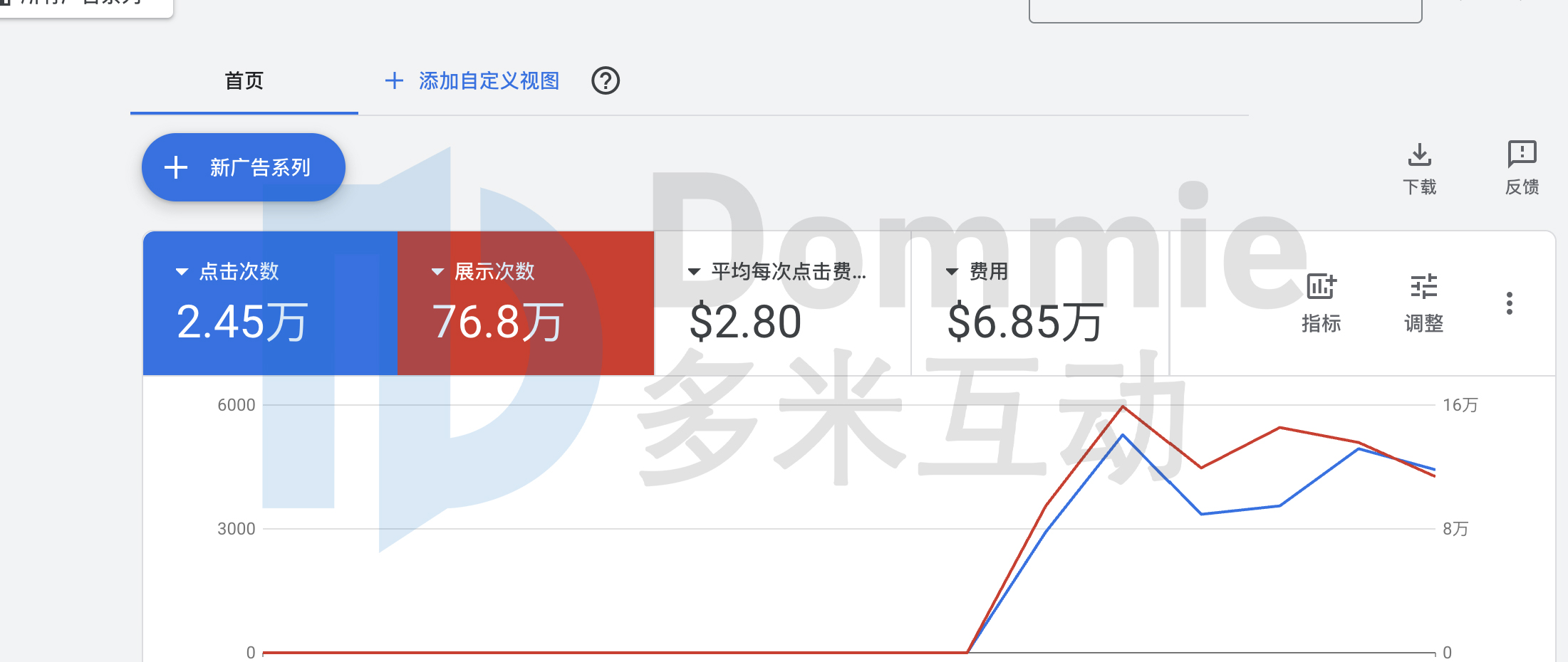 供需图片