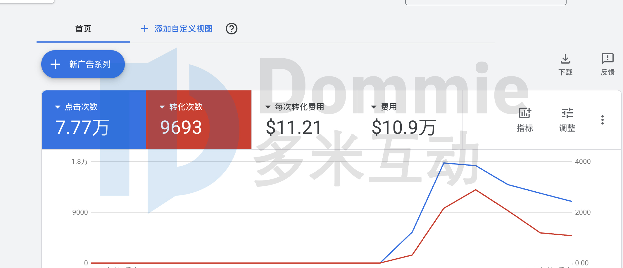 供需图片