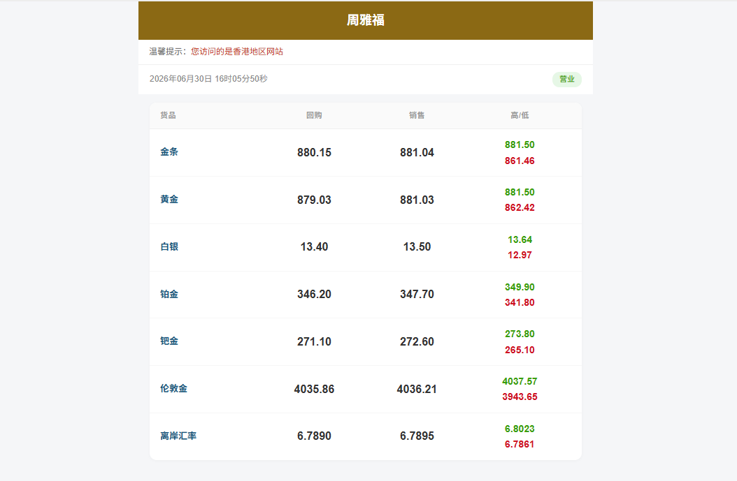 供需图片