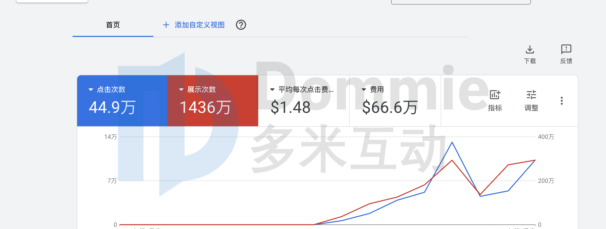 供需图片
