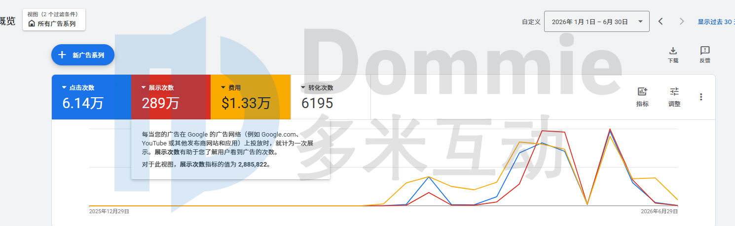 供需图片