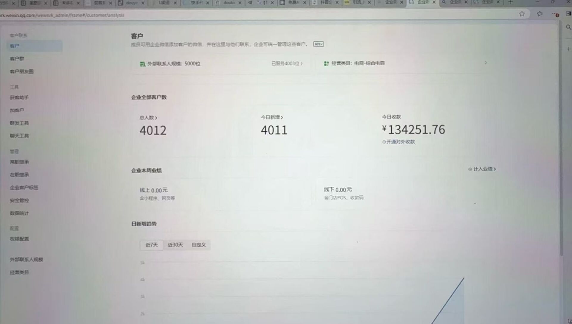 供需图片