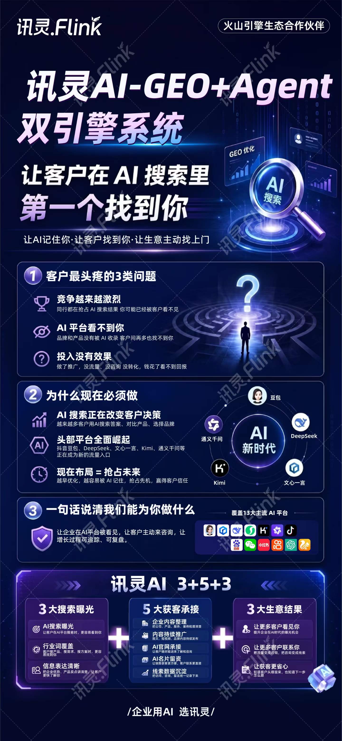 供需图片