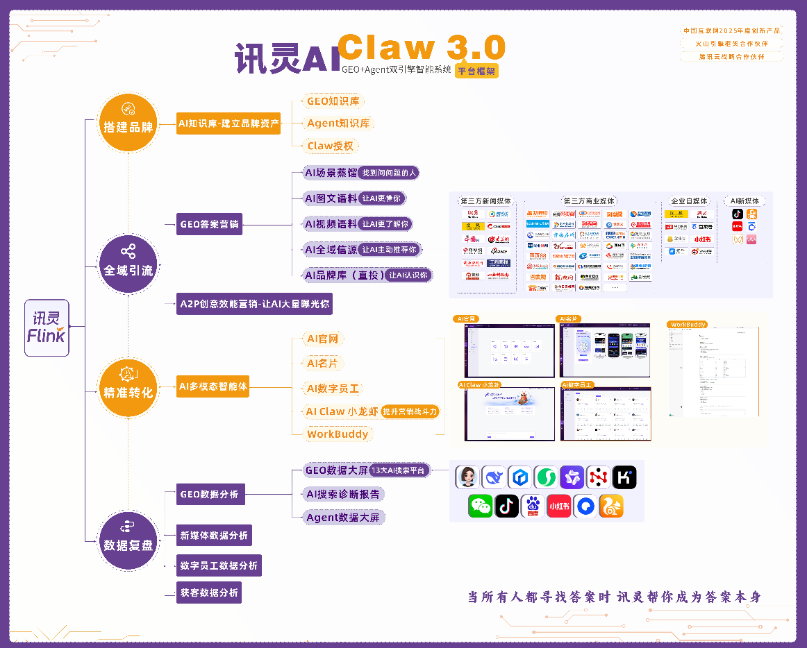 供需图片