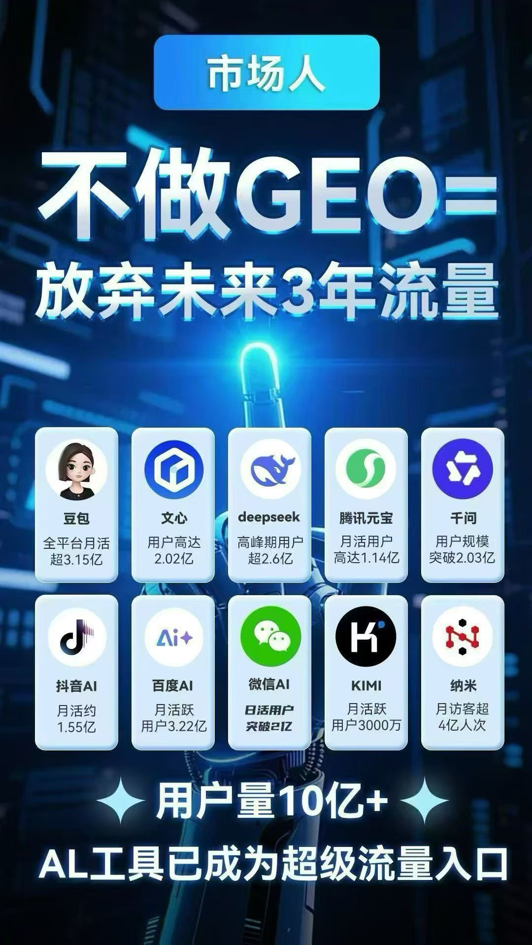 供需图片