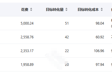 供需图片