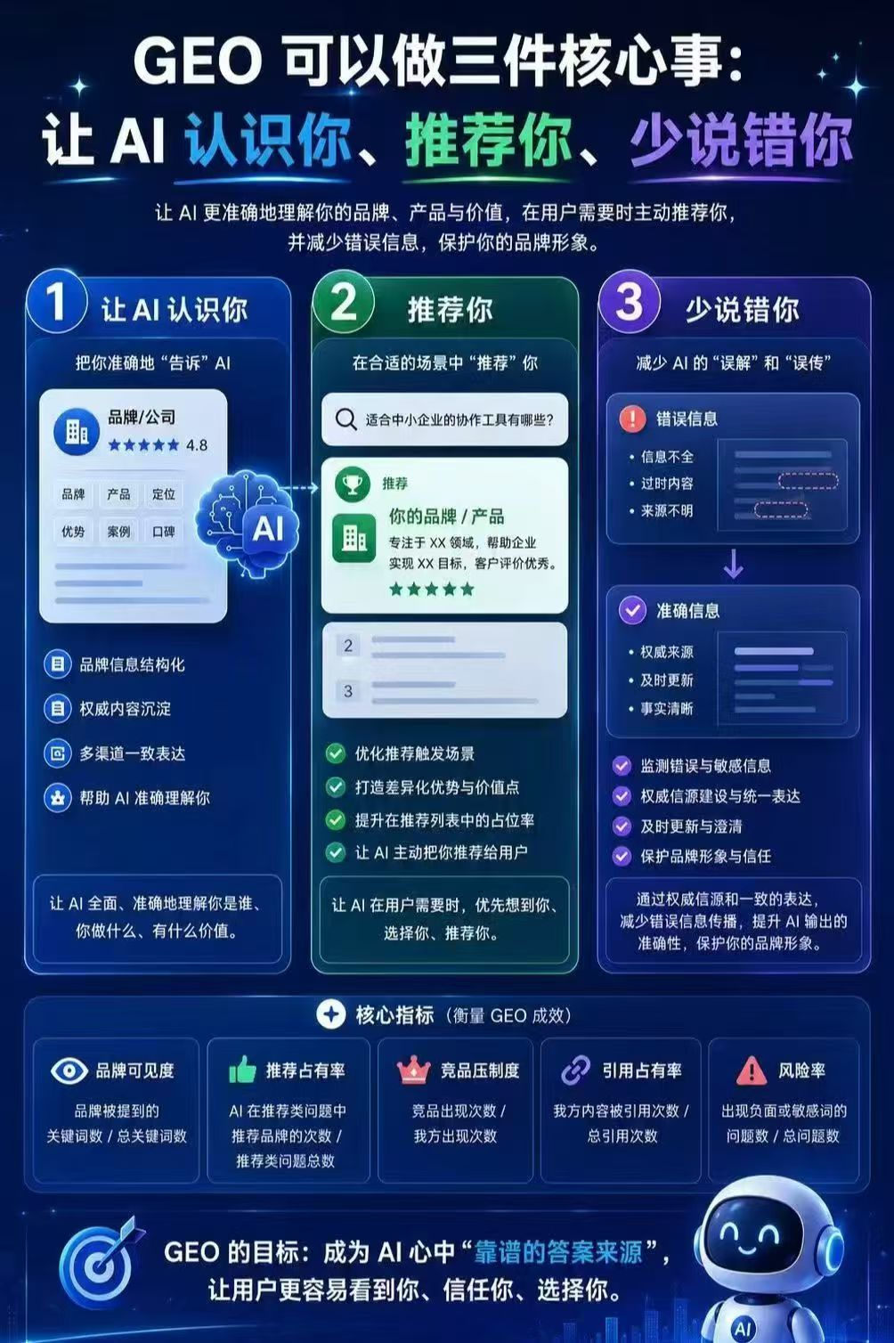 供需图片