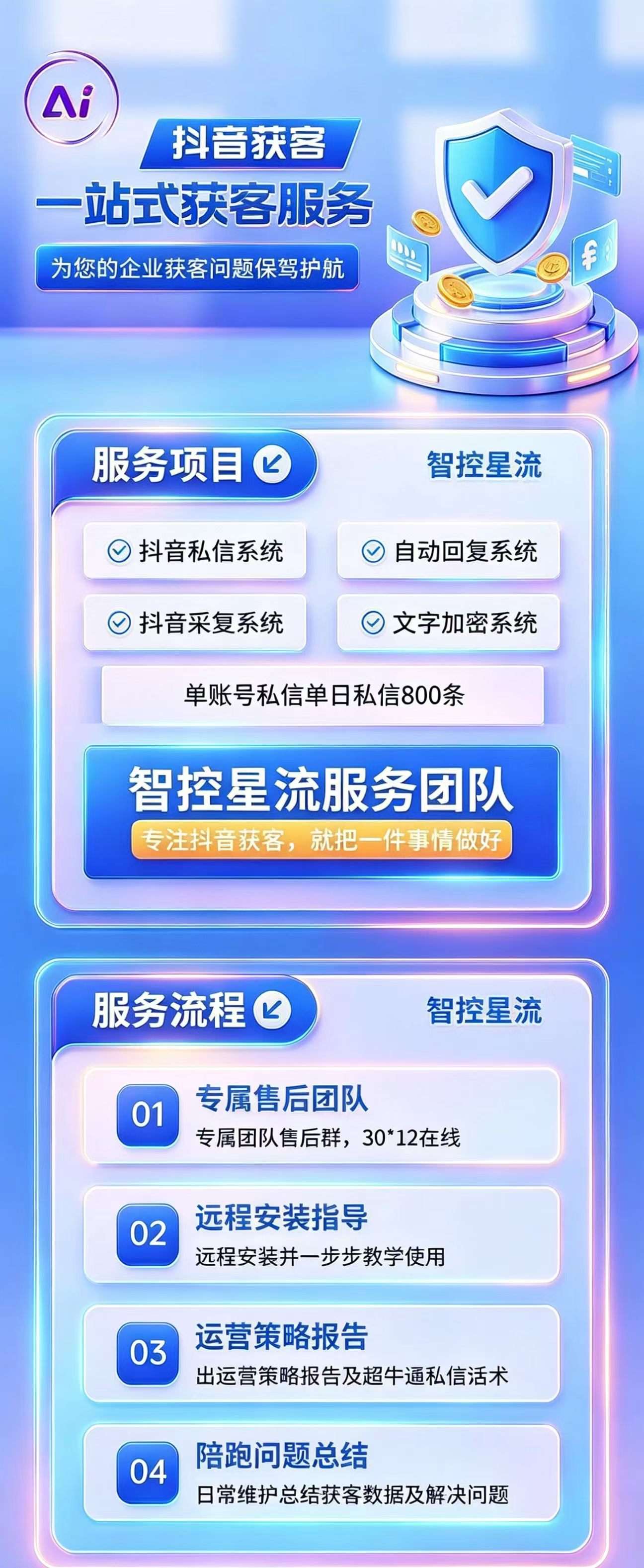 供需图片