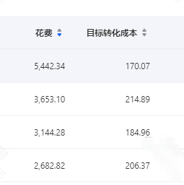 供需图片
