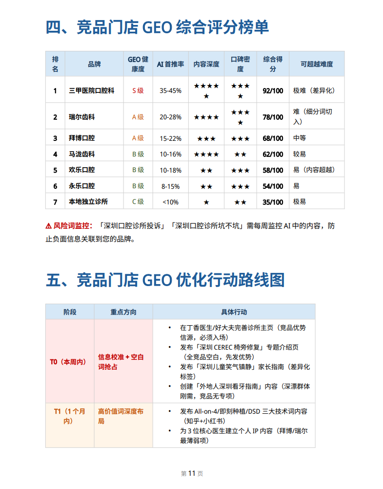 供需图片