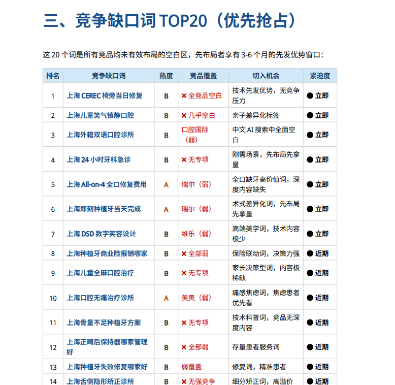 供需图片