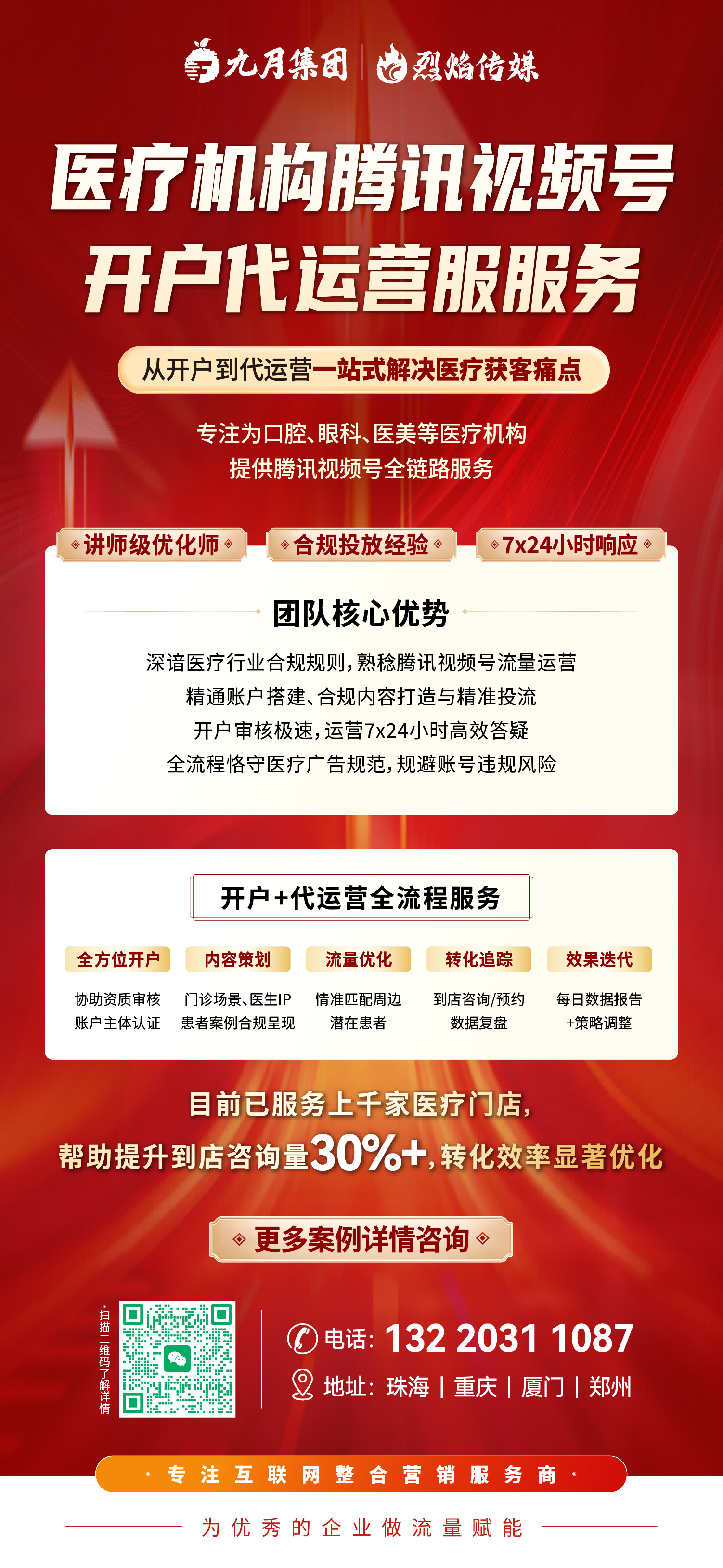 供需图片