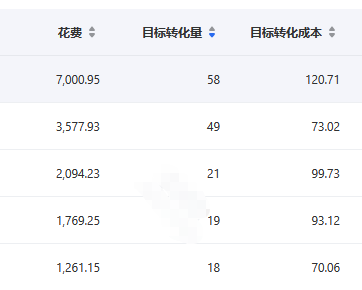 供需图片