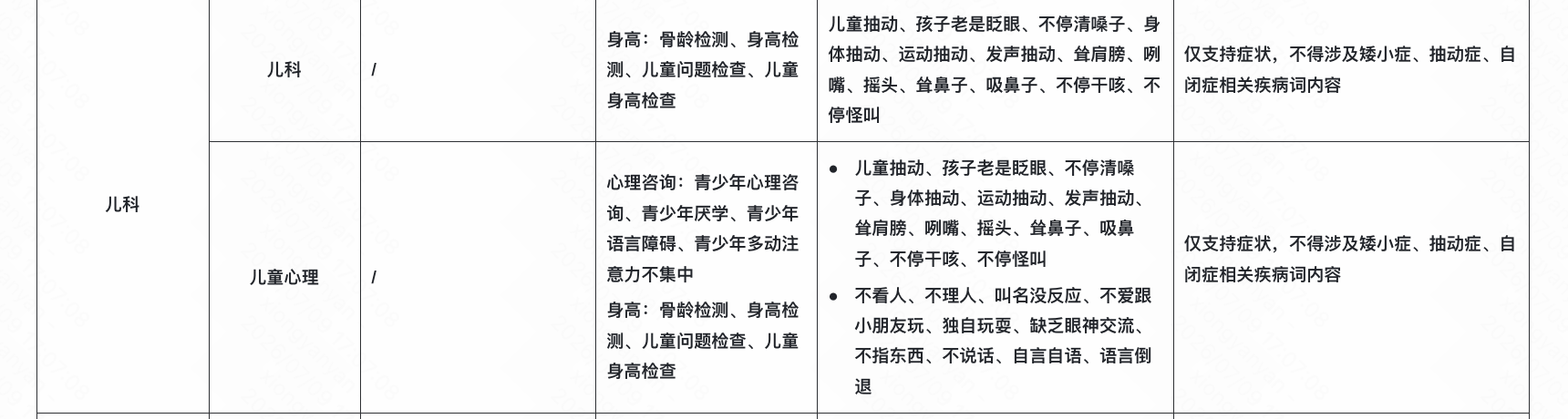 供需图片