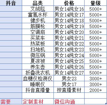 供需图片
