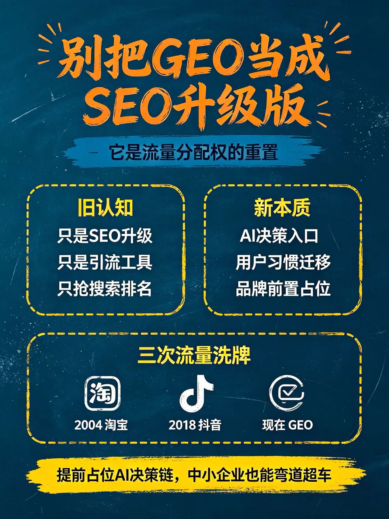 供需图片