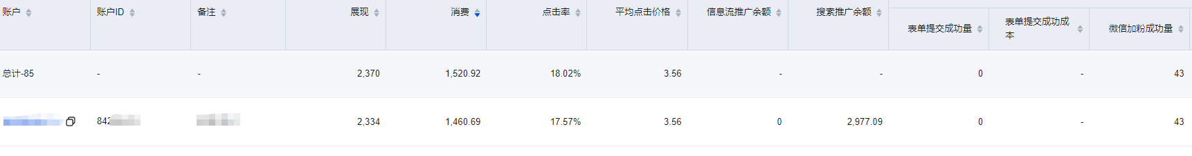 供需图片