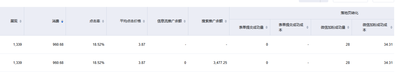 供需图片