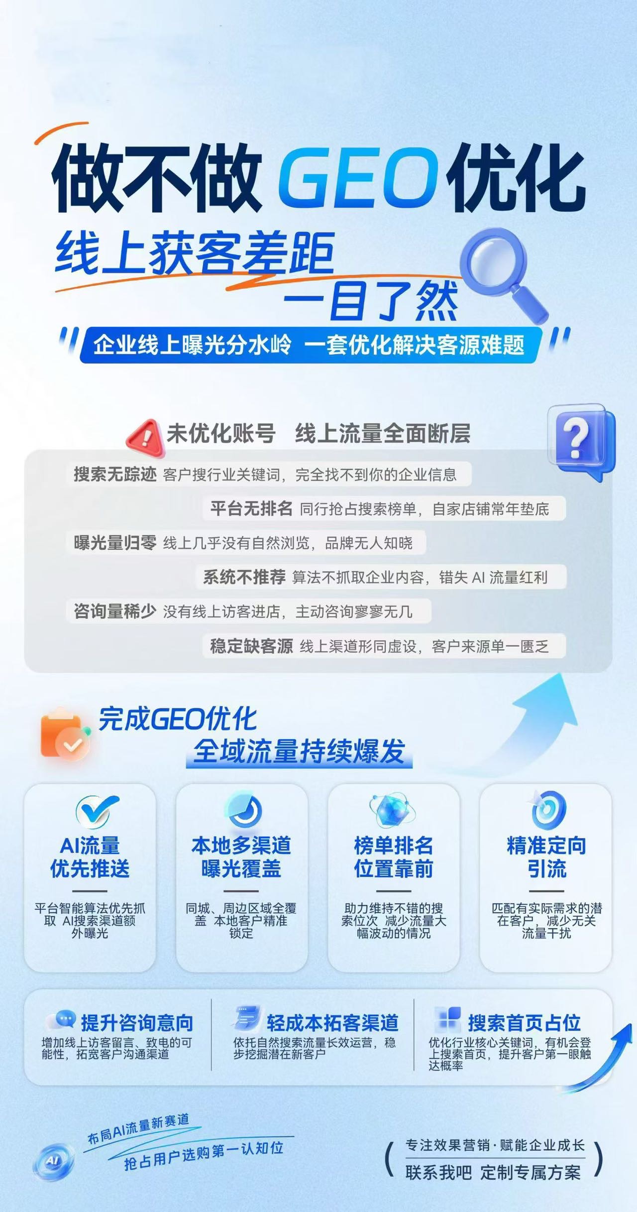 供需图片