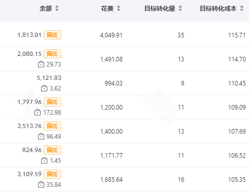 供需图片