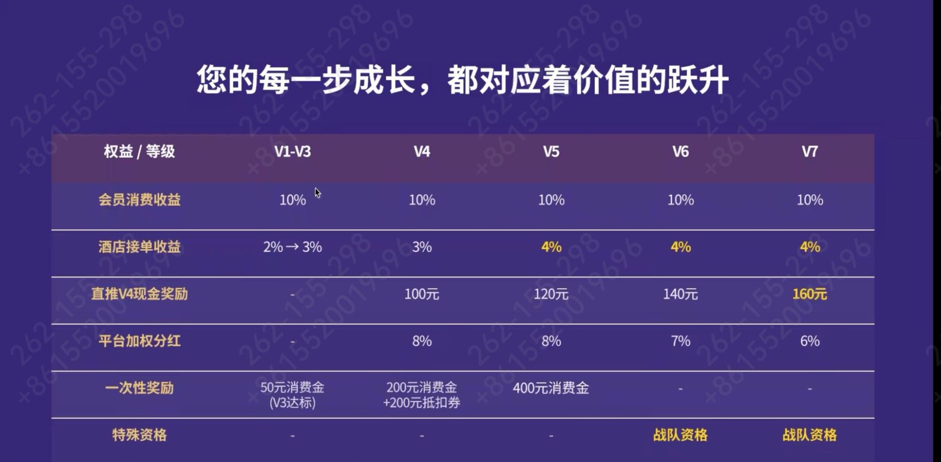 供需图片