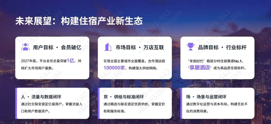 供需图片