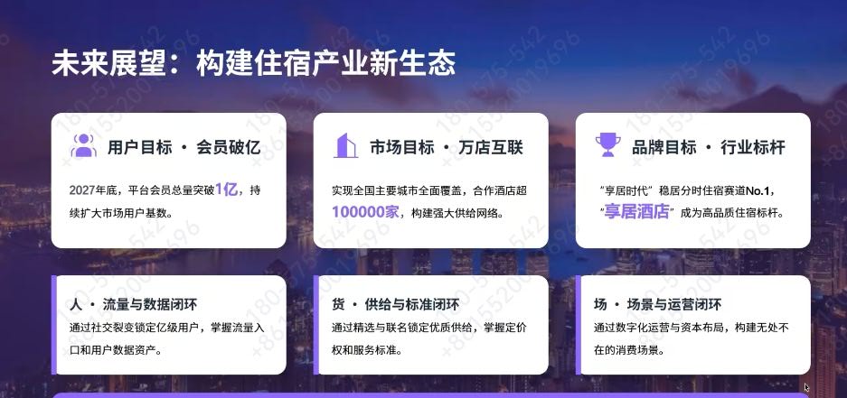 供需图片