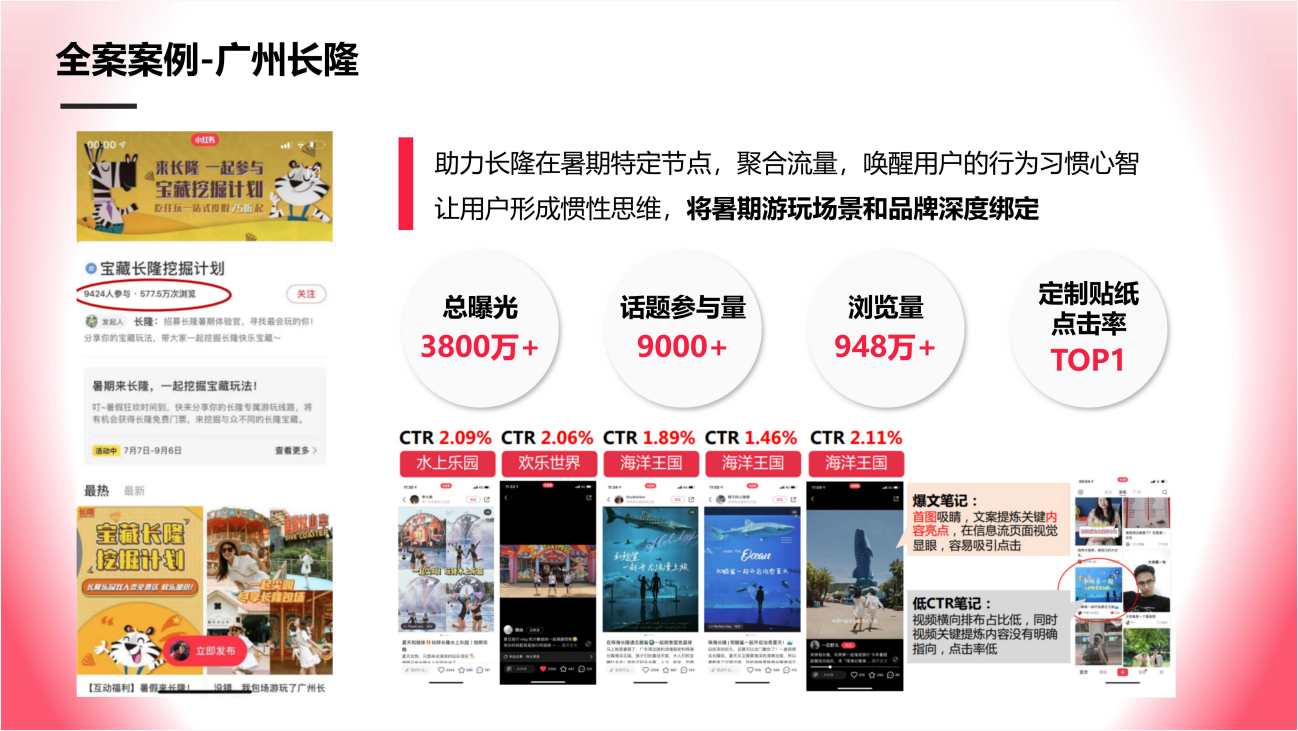 供需图片