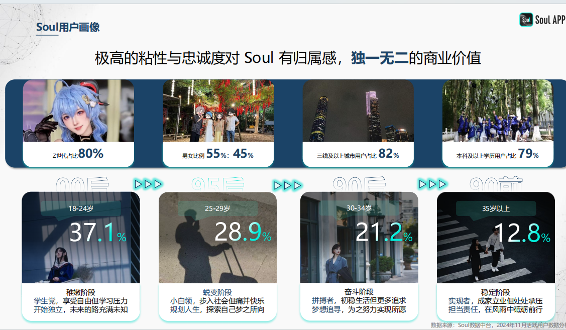 供需图片