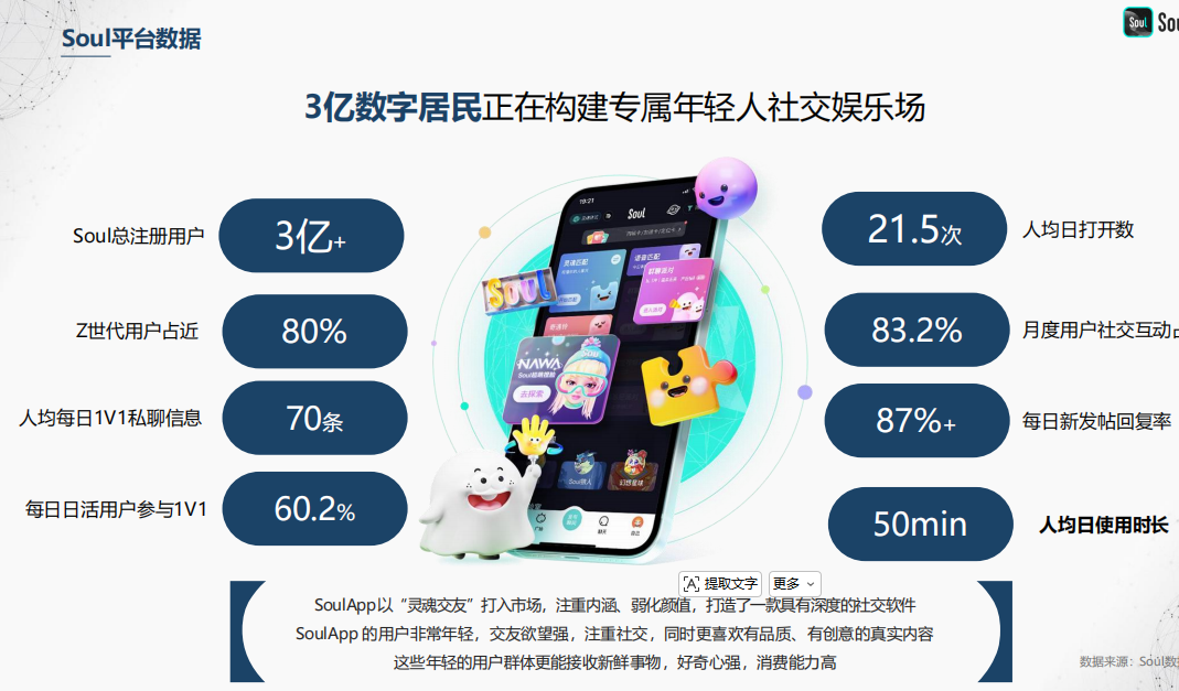 供需图片